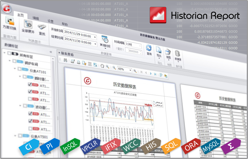 HistorianReport(历史数据报表工具)产品介绍